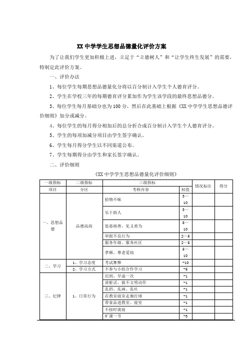 XX中学学生思想品德量化评价方案