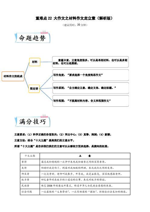 重难点22大作文之材料作文定立意(解析版)-2023年中考语文【热点重点难点】专练(浙江专用)