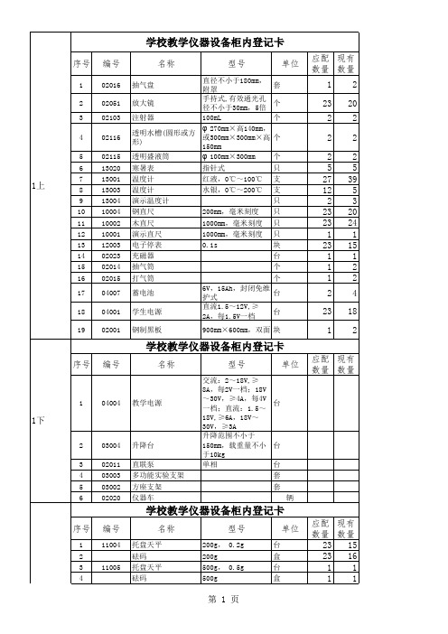 教学仪器柜内登记卡