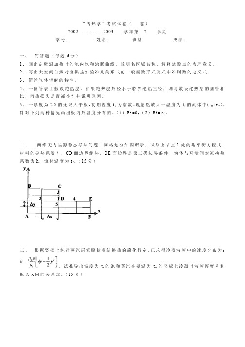 2002年上海交通大学双学位传热学试题