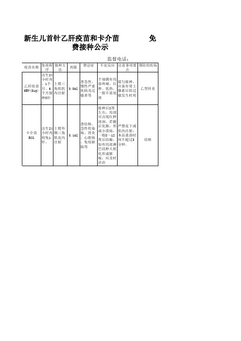 卡介苗和乙肝疫苗免费接种公示