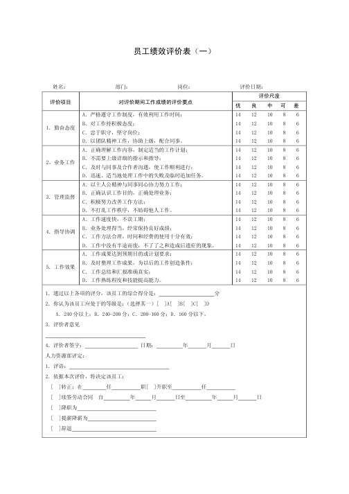 广告传媒 公司绩效考核表格大全 共 