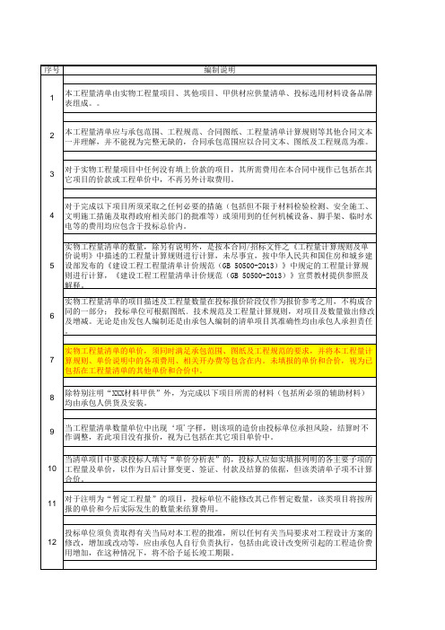 人防工程清单模板(含项目实际案例)