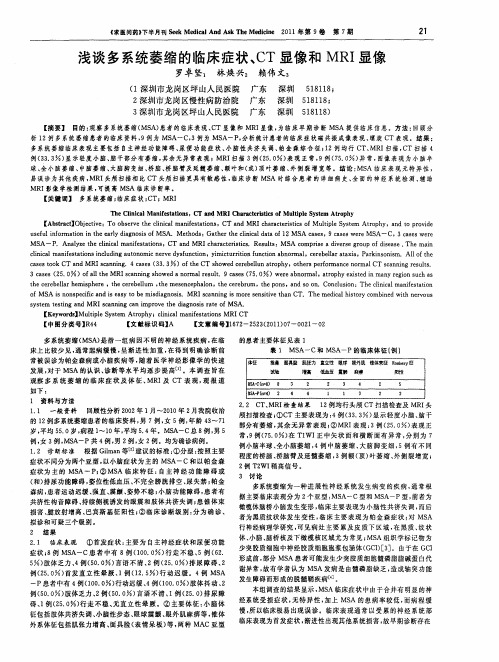 浅谈多系统萎缩的临床症状、CT显像和MRI显像