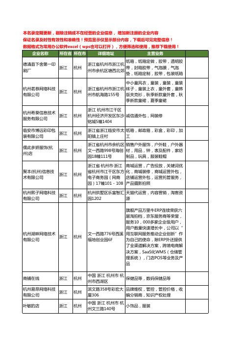 新版浙江省杭州淘宝工商企业公司商家名录名单联系方式大全271家