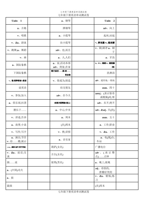 七年级下册英语单词测试卷