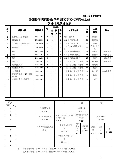 南京大学外院研究生课表