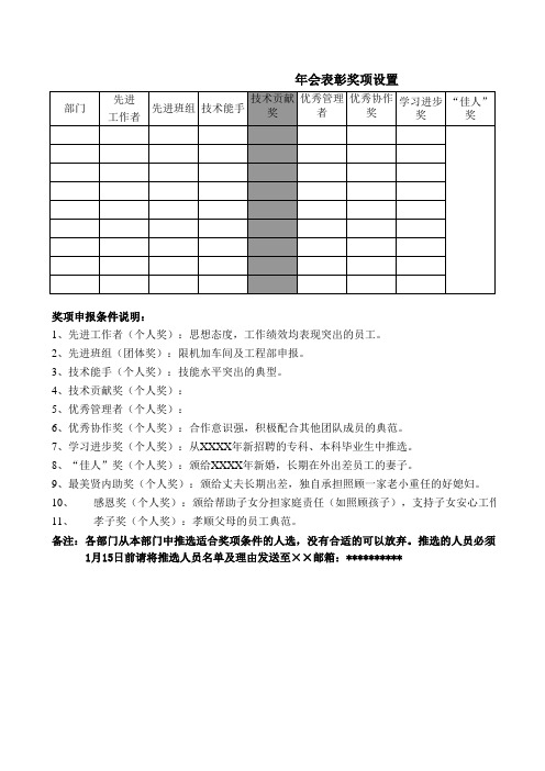 年会表彰奖项设置