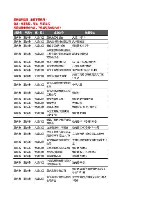 新版重庆市重庆市大渡口区钢材企业公司商家户名录单联系方式地址大全584家