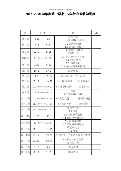 2017----2018学年度上学期八年级物理教学进度表(人教版)