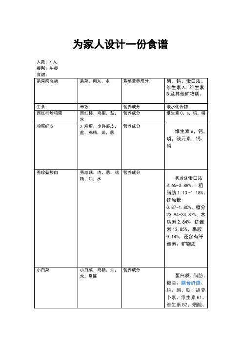 为家长设计一份午餐食谱