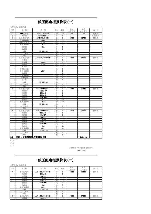 配电箱报价及明细