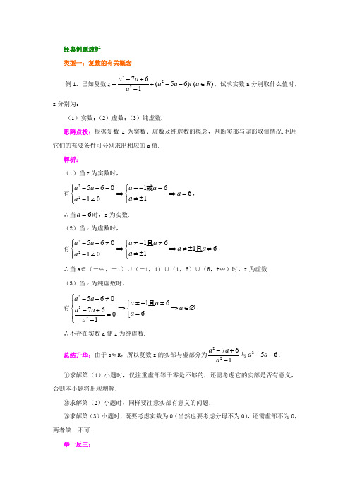 (完整版)复数经典例题