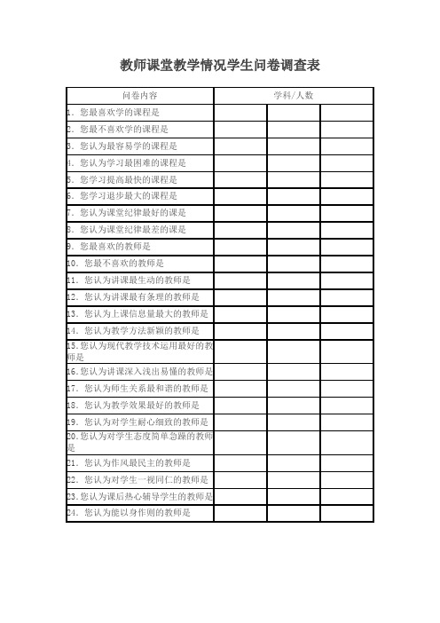 教师课堂教学情况学生问卷调查表