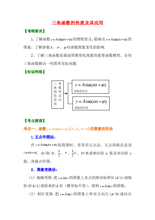 北京四中高考数学总复习 三角函数的性质及其应用(基础)知识梳理教案