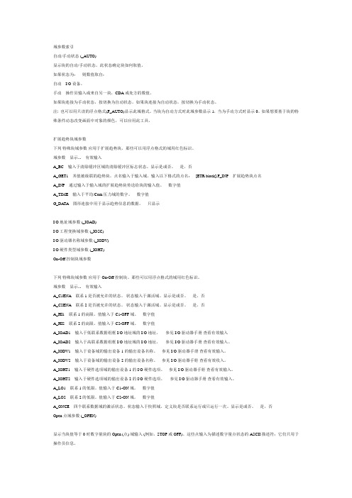 iFIX域参数索引