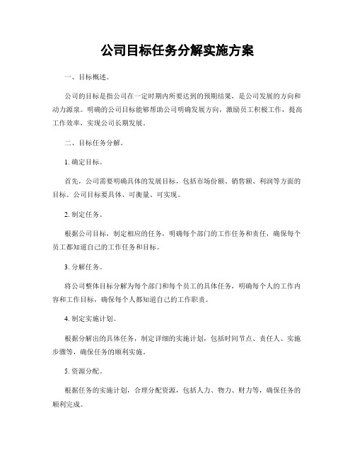 公司目标任务分解实施方案