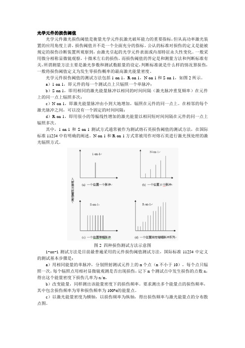 光学元件的损伤阈值