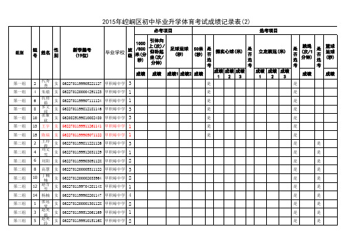 2015年崆峒区初中毕业升学体育考试各种表格(最新修订) - 副本