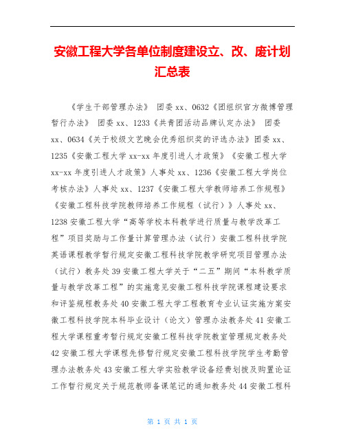 安徽工程大学各单位制度建设立、改、废计划汇总表
