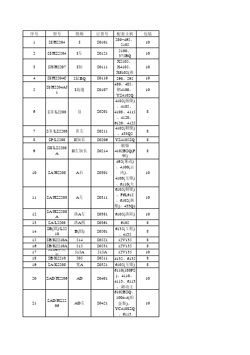 金湖输油泵型号大全