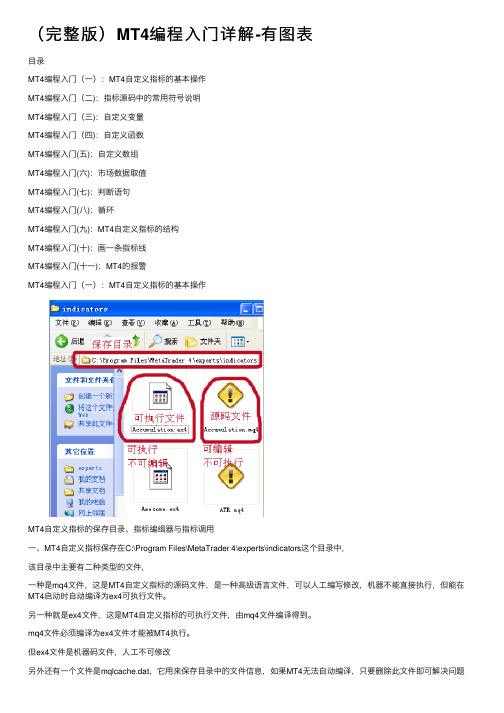 （完整版）MT4编程入门详解-有图表