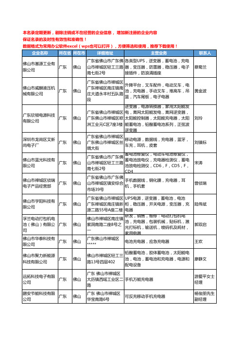 2020新版广东省佛山充电器工商企业公司名录名单黄页大全215家