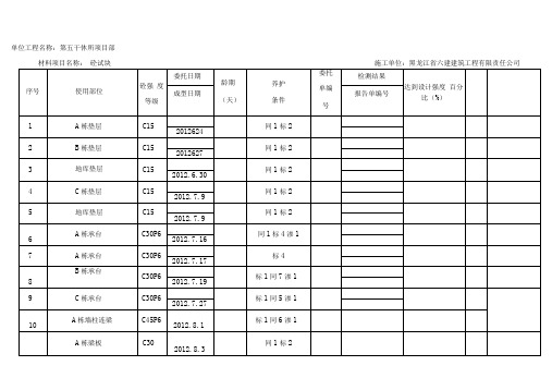 建设工程现场砼试块见证取样登记台帐