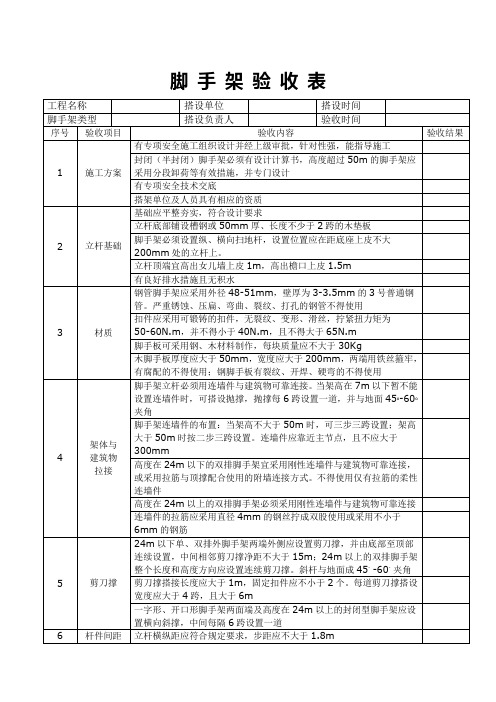 扣件式钢管脚手架验收表格