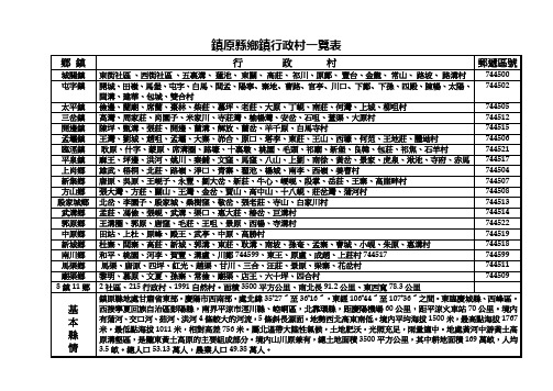 镇原县乡镇行政村一览表