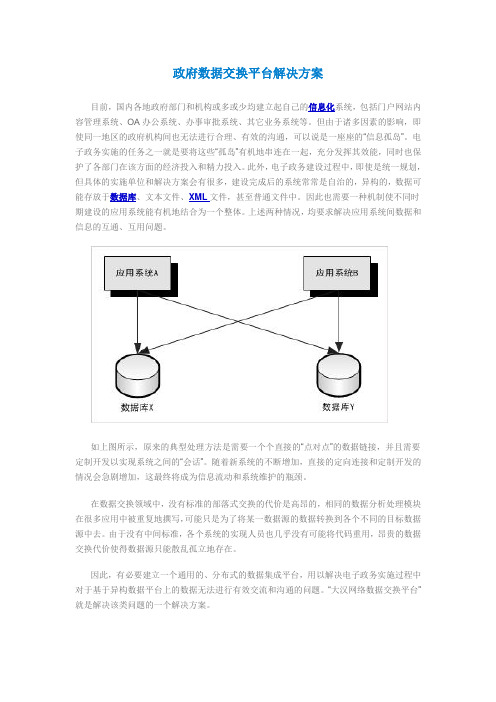 政府数据交换平台解决方案