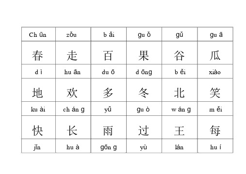 精编教案--鄂教版语文一年级下册生字表(一)