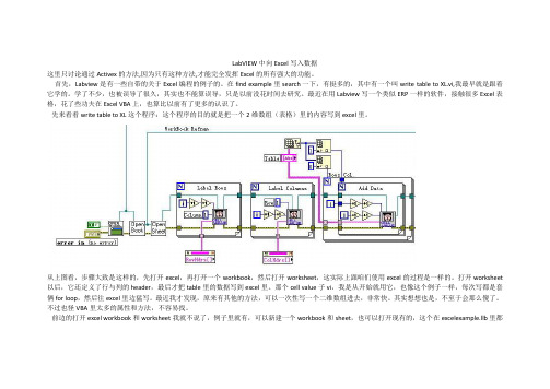 LabVIEW中向Excel写入数据