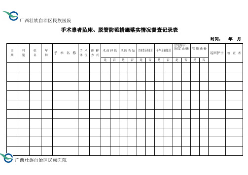 手术室各项制度落实督查记录表