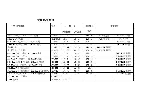 常用接头尺寸