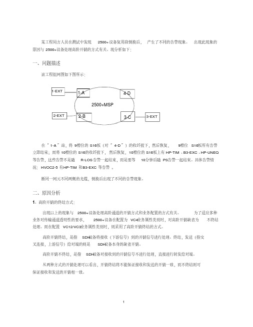 optix2500+倒换后告警分析