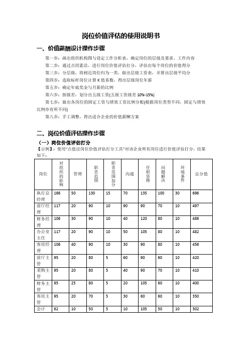 岗位价值评估的使用说明书