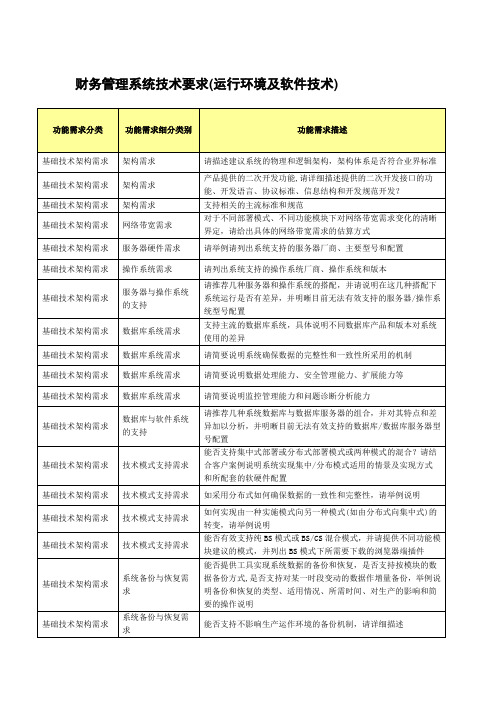 财务管理系统技术要求(运行环境及软件技术)