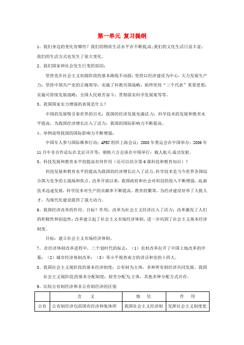 九年级政治教案：第1单元感受时代的脉搏复习北师大版