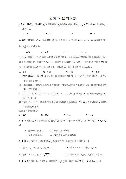 2015-2017高考数学(理)真题汇编 数列小题含答案解析