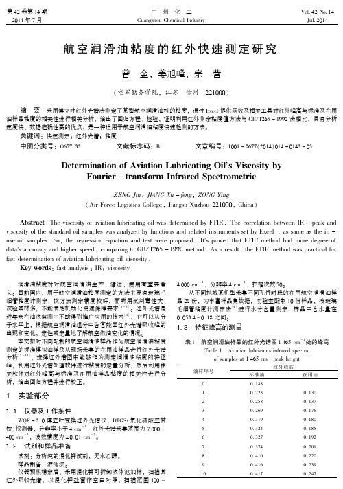 481-航空润滑油粘度的红外快速测定研究与在线粘度计(黏度-红外光谱)