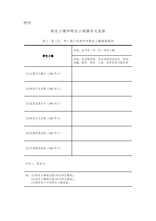 特色小镇和特色小城镇有关表格模板