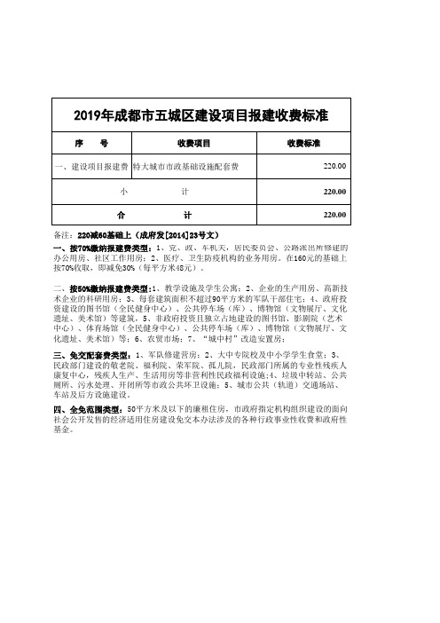 2019年成都市五城区建设项目报建收费标准