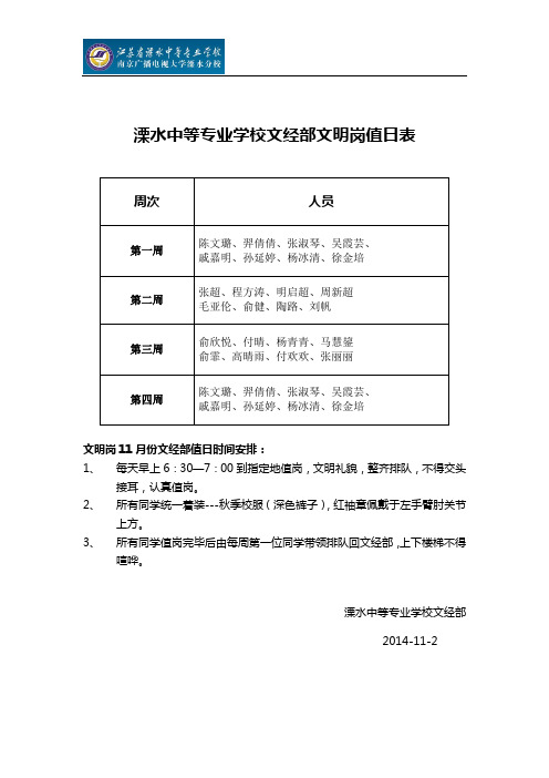 溧水中等专业学校文经部文明岗值日表