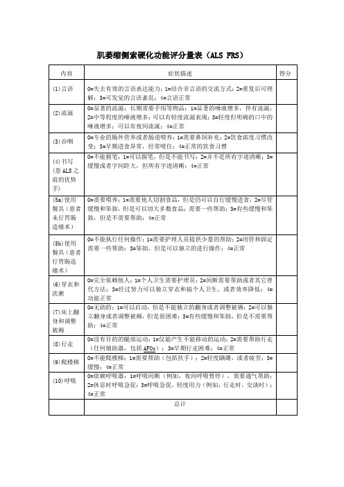 肌萎缩侧索硬化功能评分量表(ALS FRS)