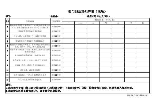 部门5S活动矩阵表