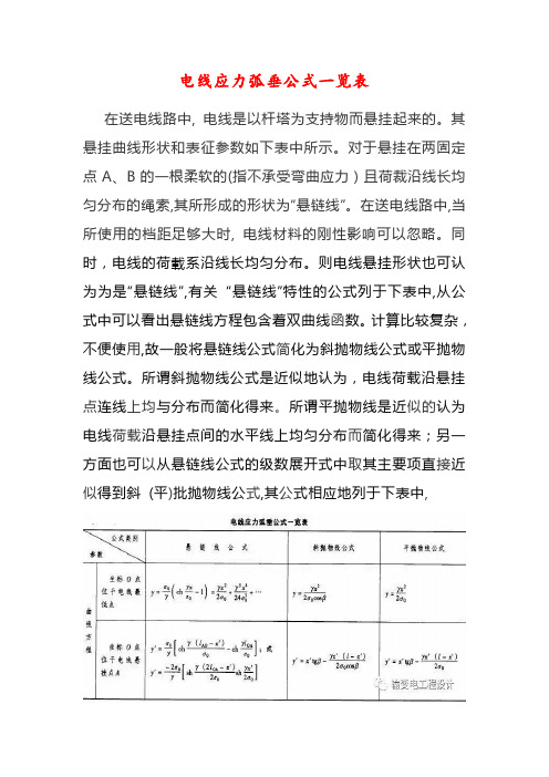 14.电线应力弧垂公式一览表