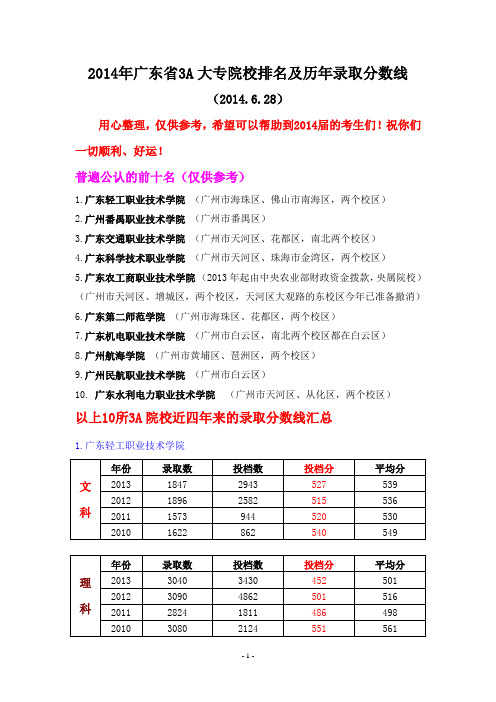 2014年广东省3A大专院校排名