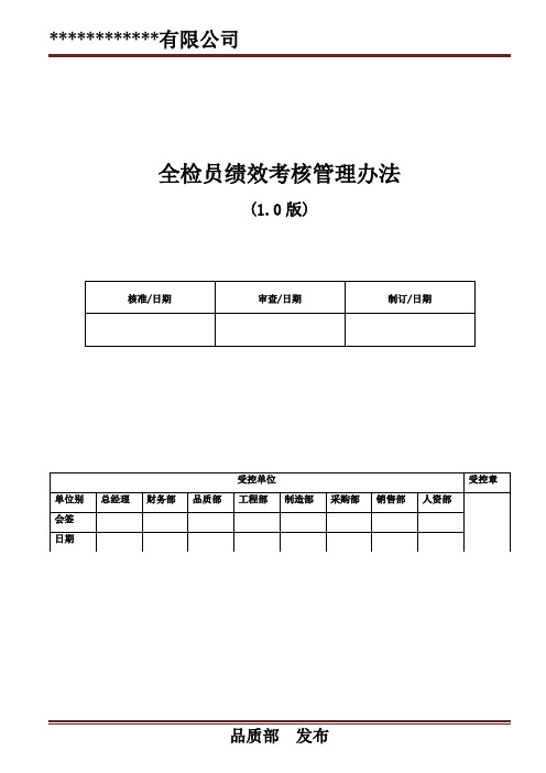 WIPZ0031-1.0 全检员绩效考核管理办法