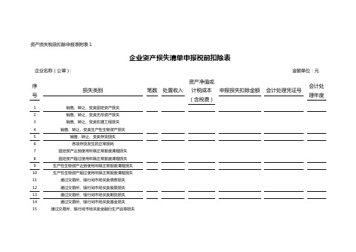 资产损失税前扣除申报表附表1